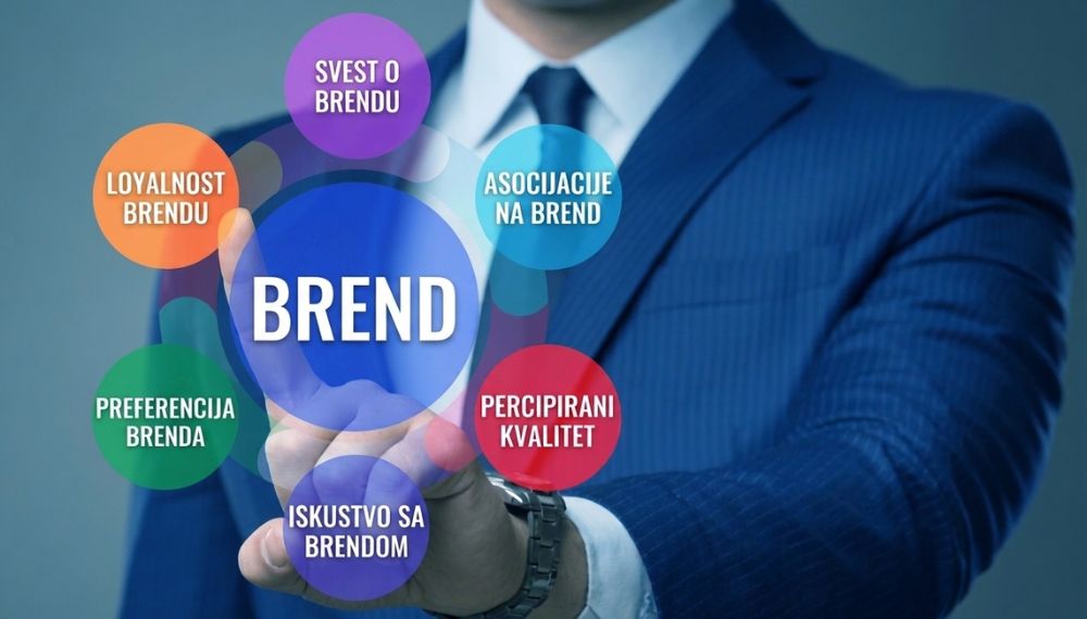 Kako izgraditi prepoznatljiv brend sa ograničenim budžetom